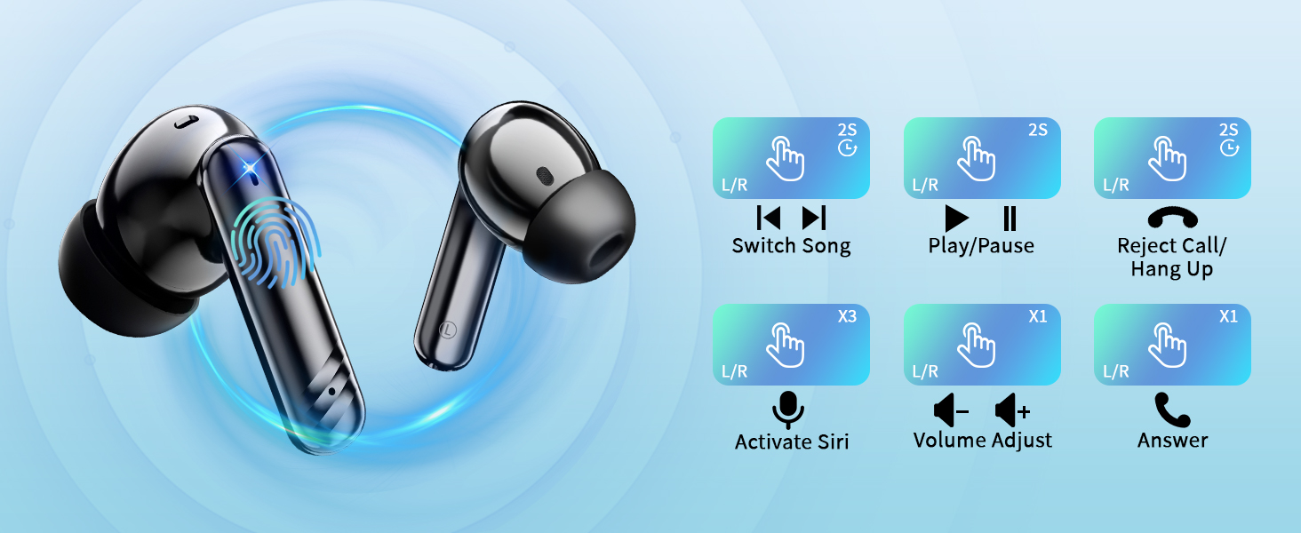 Wireless earbuds with touch controls. Interface shows functions: switch song, play/pause, reject call/hang up, activate Siri, volume adjust, and answer.