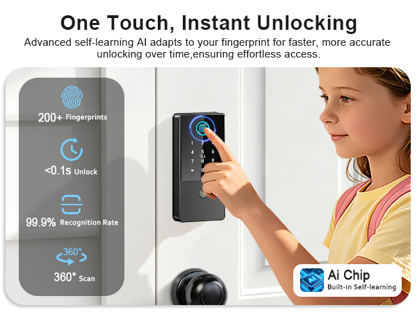 smart door lock