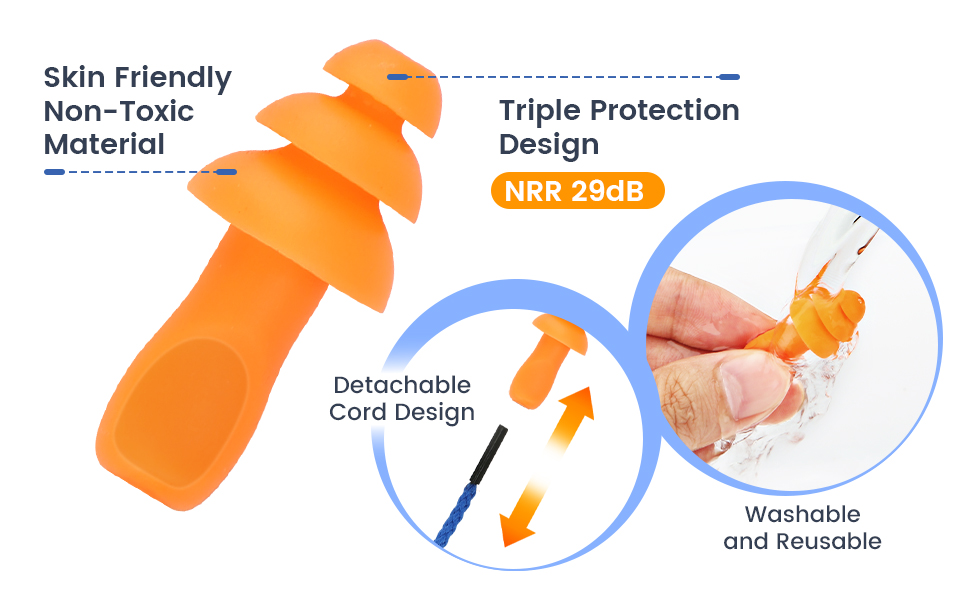 Corded Reusable Earplugs