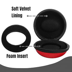 single watch case