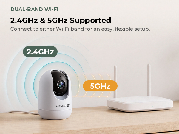 White indoor camera next to a Wi-Fi router with 2.4 GHz and 5 GHz connection icons.