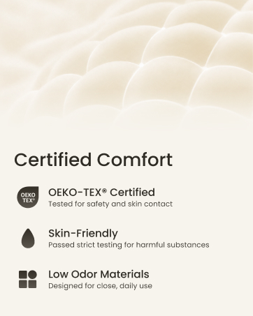 certified