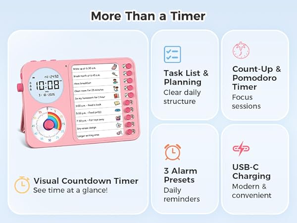 3 in 1 Visual Timer ADHD Tool Kids Adults Task Schedule Chore Planning Board Home White pink blue