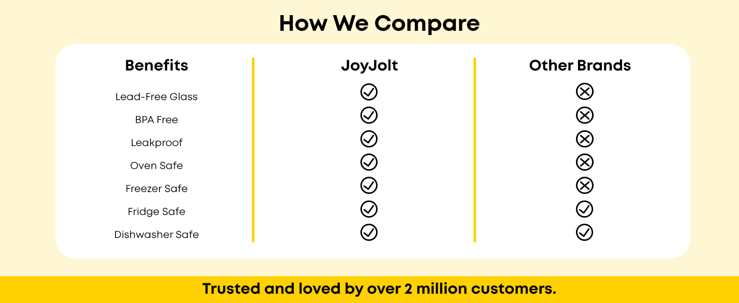 12-Glass-Containers-All-Colors-aplus-03