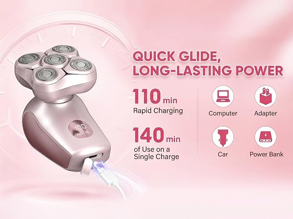 long-lasting power