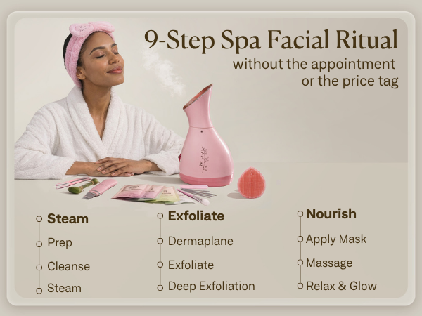spa gifts for women, face care set for women, face steamer, gifts for best friends women