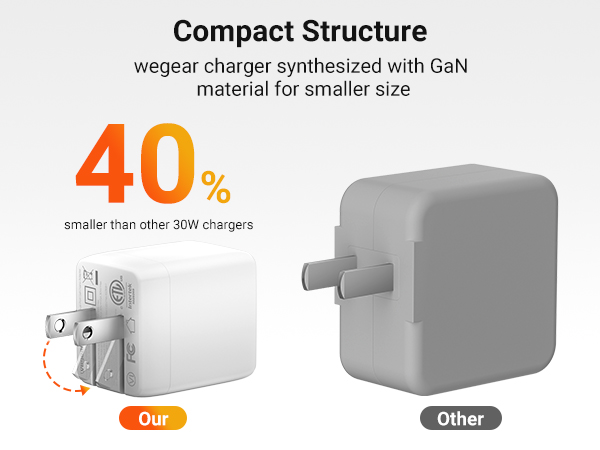 Compact Design