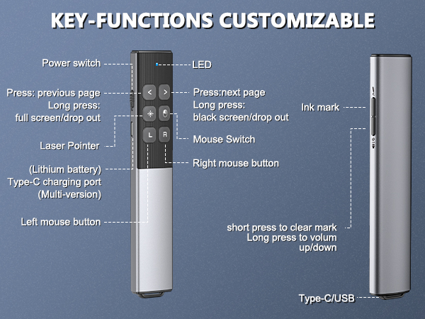 clicker remote for presentations