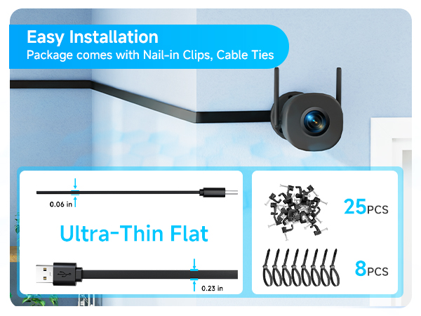 Cable, Clips, Ties