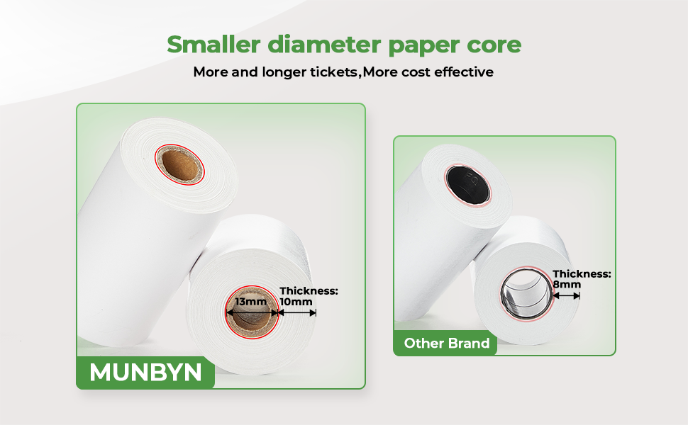 2 1/4 X 50ft thermal paper