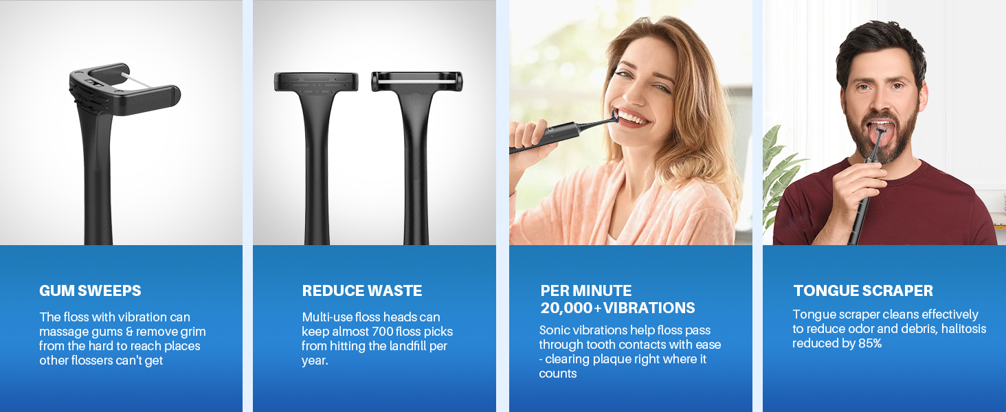 Electric Flosser for Teeth