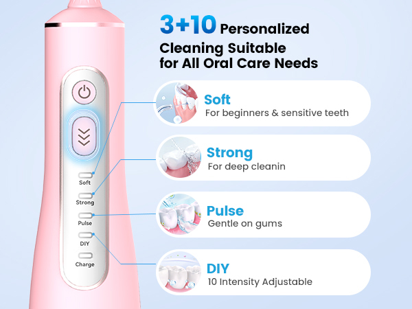 Water Flosser