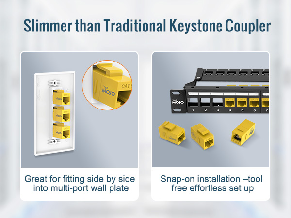 Cat6 Keystone Coupler