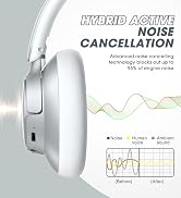 BERIBES Upgraded Hybrid Active Noise Cancelling