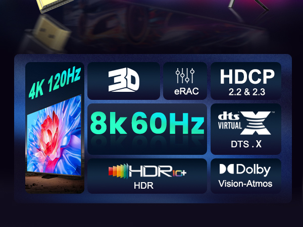 4k 120hz