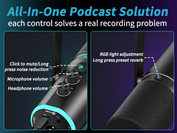 All-In-One Podcast Solution