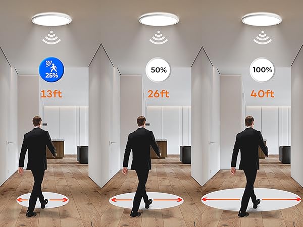 motion sensor lighting