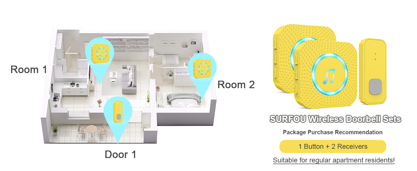 wireless doorbell
