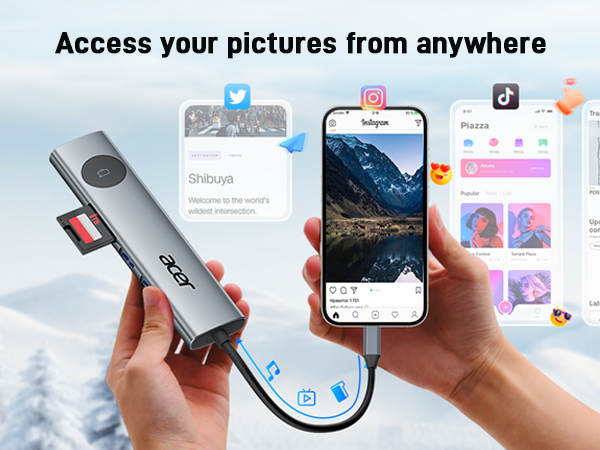 USB C Hub
