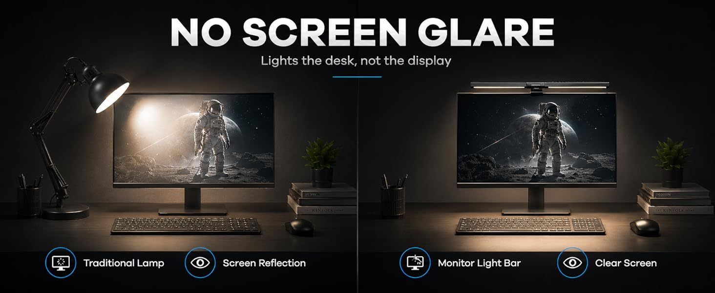 computer Monitor Light Bar