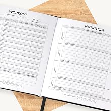Workout + Nutrition Page