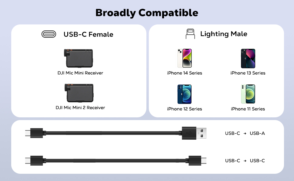 dji mic mini lightning adapter