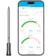 GoveeLife Wireless Meat Thermometer Probe Number 2 Replacement for Model H5192
