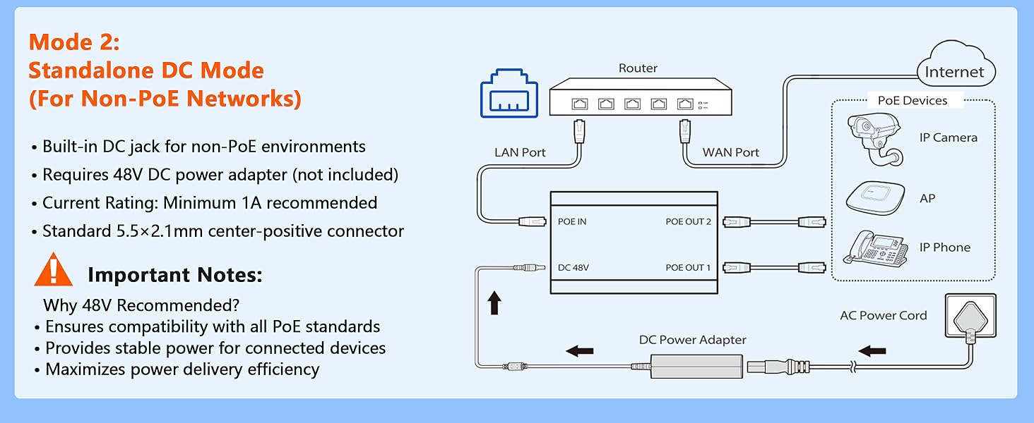 poe powered switch