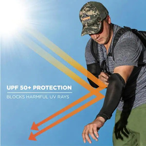 sleeves to cover arms uv protection