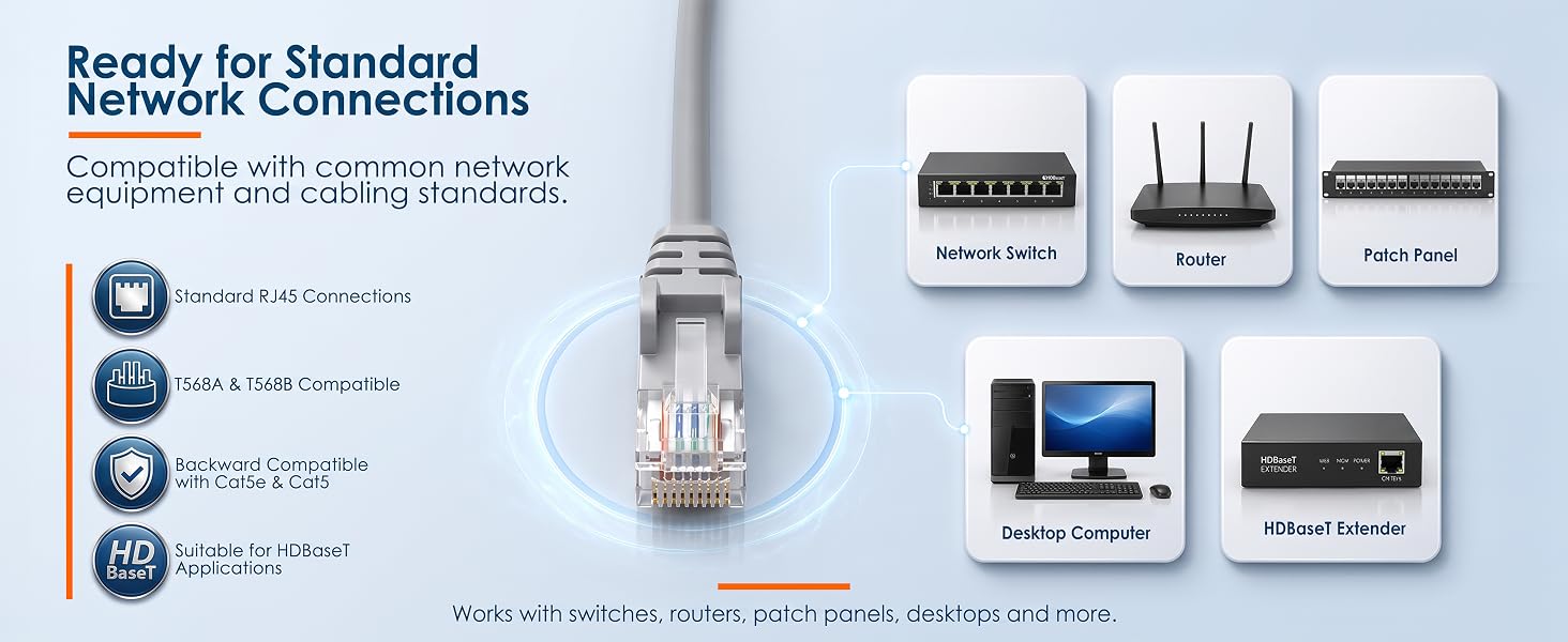 3.5 foot slim ethernet cable 30 ft ethernet cable 30awg cat6 3ft slim cat6