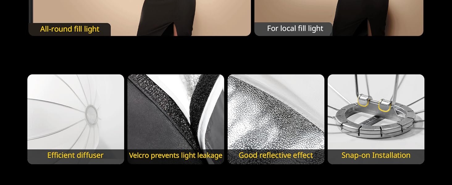 softbox photography light