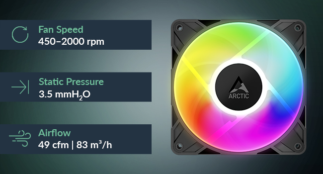 Computer Cooling Fan