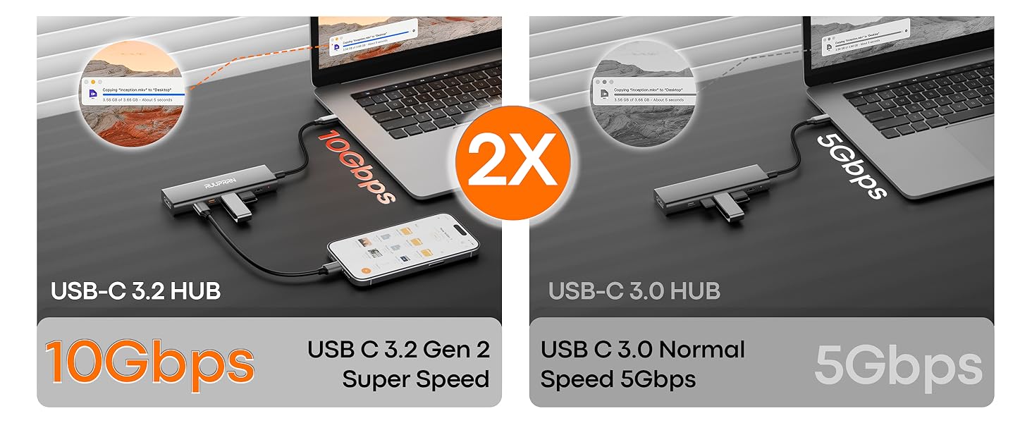 usb c hub 10gbps