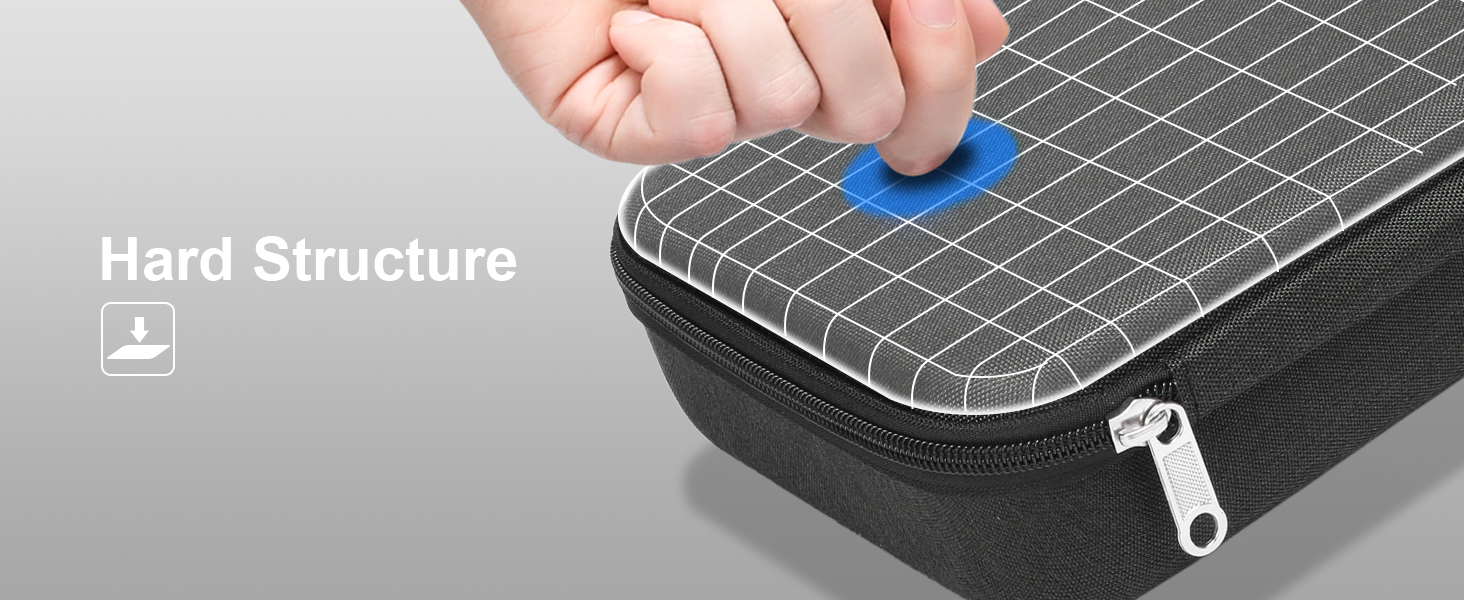 Travel Sunglasses Organizer Case