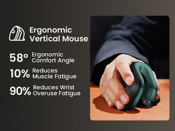 Ergonomic Vertical Mouse