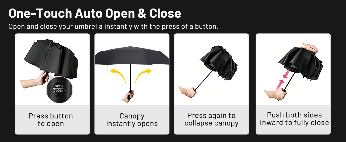 One touch auto open close umbrella. Press button to instantly expand or collapse canopy.