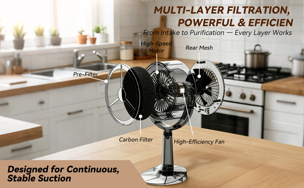 powered cooker hood