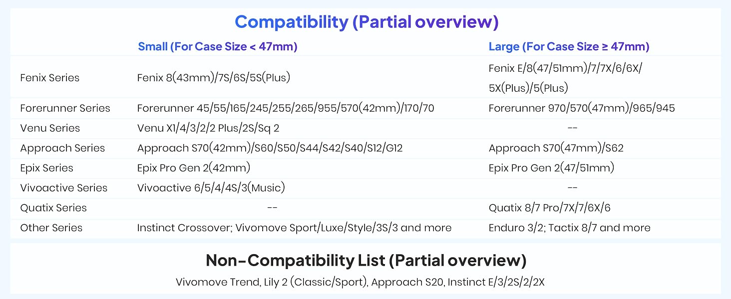 Check Your Watch Size for Best Fit