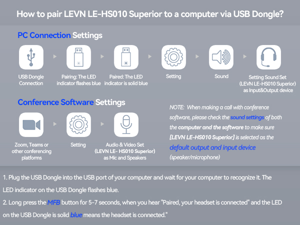 Pair LEVN LE-HS010 Superior to a computer via USB Dongle