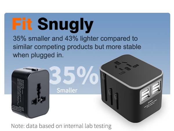 super stable travel adapter fit outlet snugly foldable travel plug adapter palm size light small