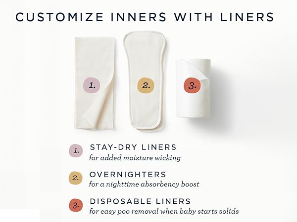 Customize Inners with Liners