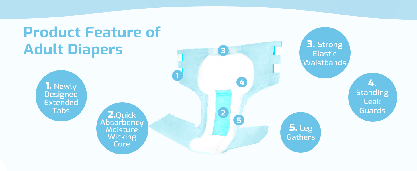 Feature of Adult Diapers