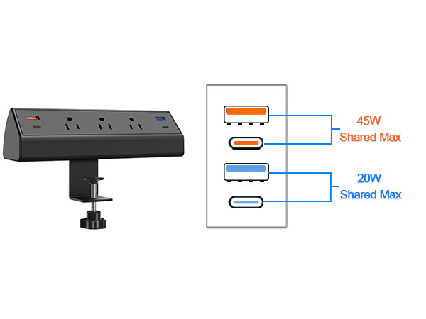 Desk Clamp Power Strip USB C 65W Fast Charging Station