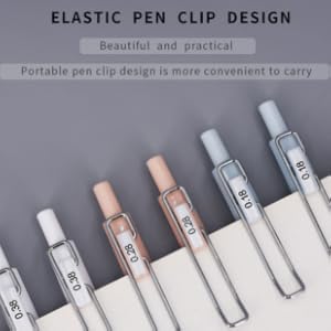 Gel pen