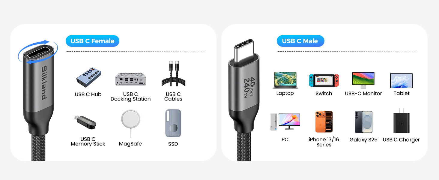 USB C extension cable
