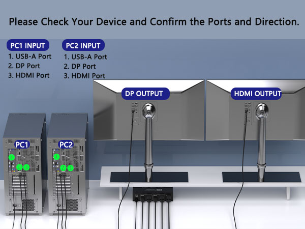 kvm switch dual monitor