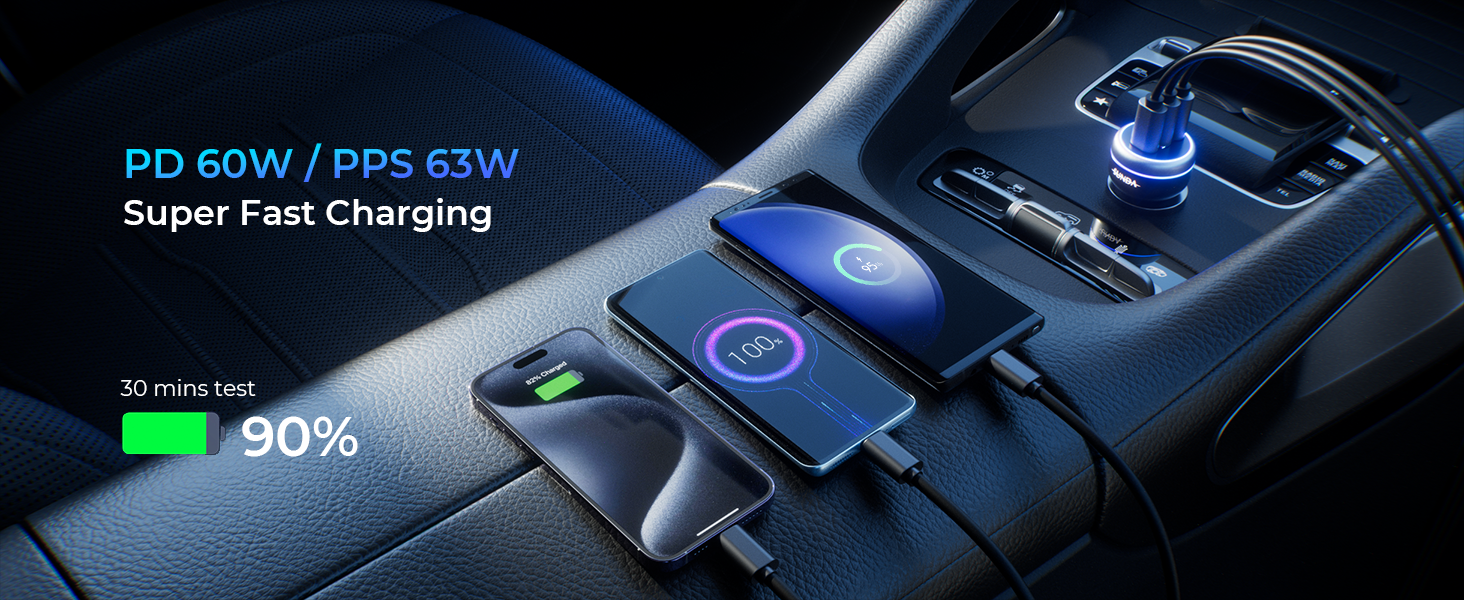 PD/PPS Super Fast Charging
