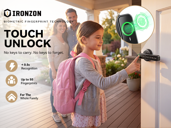 fingerprint door lock