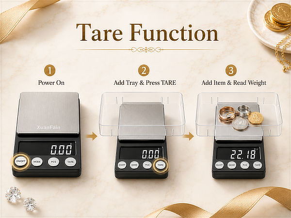 coin scale
