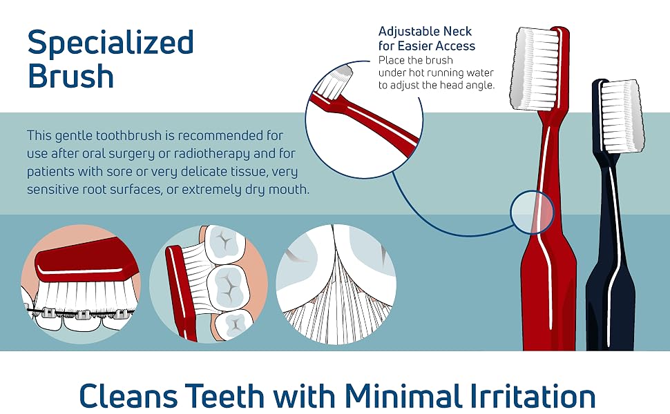 Close-up drawings of the Special Care TePe toothbrush. Text reads: Adjustable neck.